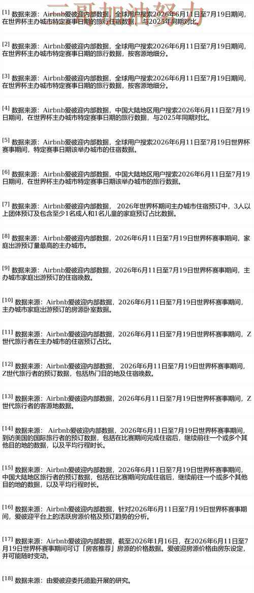 世界杯买球平台推荐如何操作指南:平台排行全流程解析(FIFA World Cup 2026) 世界杯买球平台推荐如何操作指南:平台排行全流程解析(FIFA World Cup 2026)
