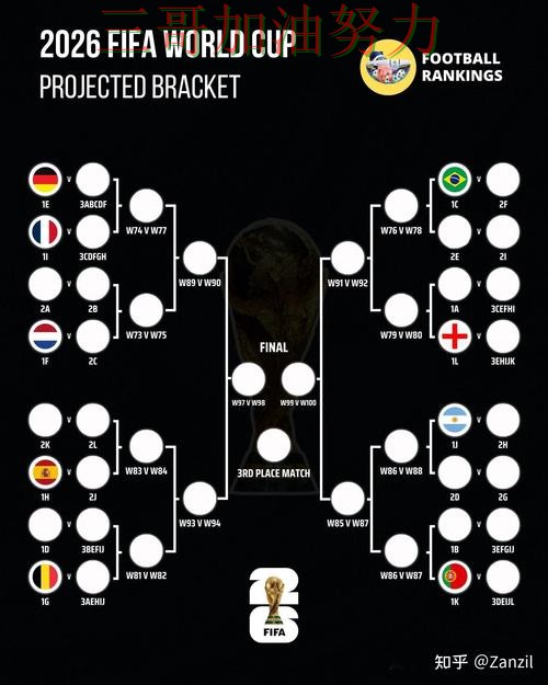 世界杯竞猜平台可靠吗别乱选,避坑指南给你答案(FIFA World Cup 2026) 世界杯竞猜平台可靠吗别乱选,避坑指南给你答案(FIFA World Cup 2026)