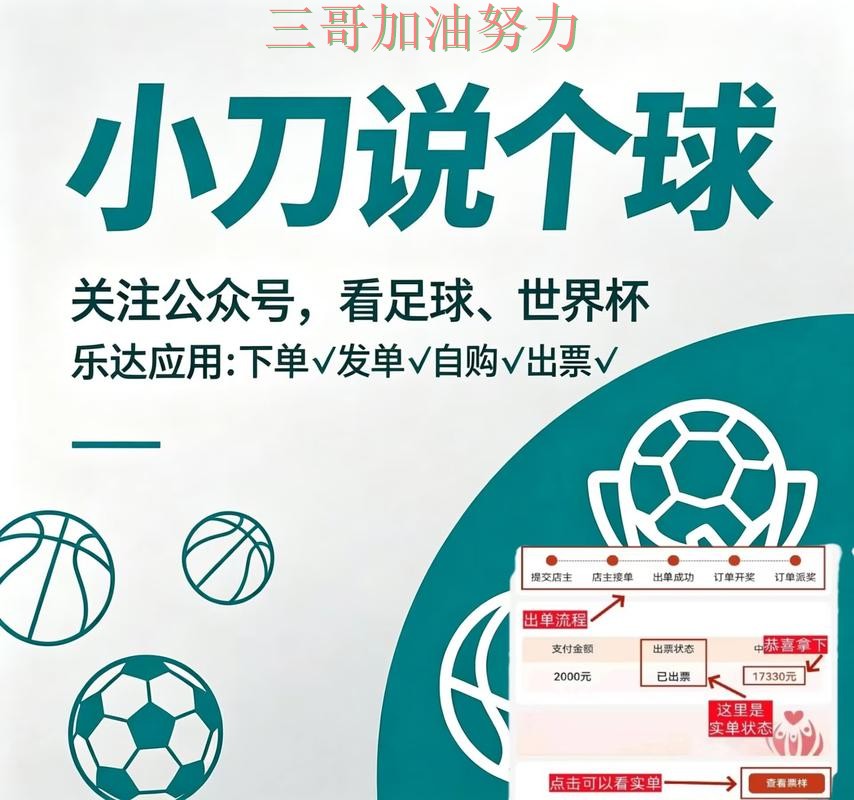 世界杯买球靠谱吗如何选？结合深度解析一次讲透（World Cup 2026）
