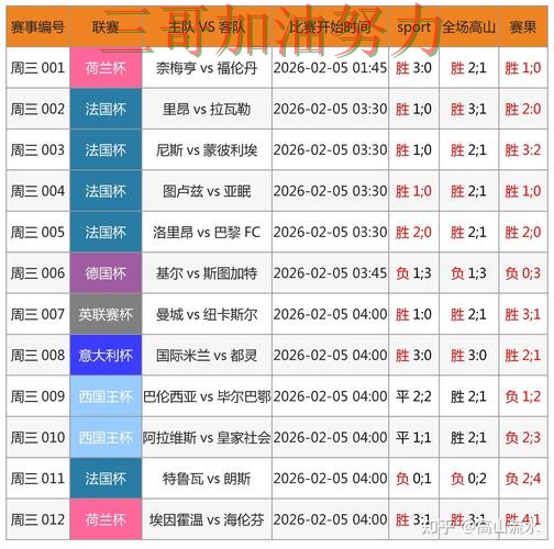 世界杯竞猜平台安全入口直播怎么看？深度评测给你答案（FIFA World Cup 2026）