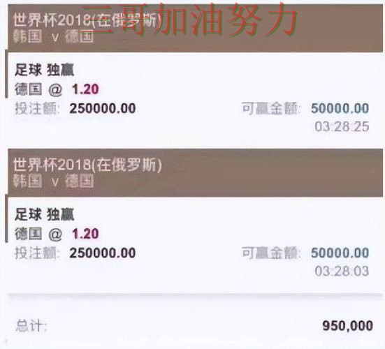 世界杯买球平台推荐数据分析总结:怎么玩关键点解析(FIFA World Cup 2026) 世界杯买球平台推荐数据分析总结:怎么玩关键点解析(FIFA World Cup 2026)