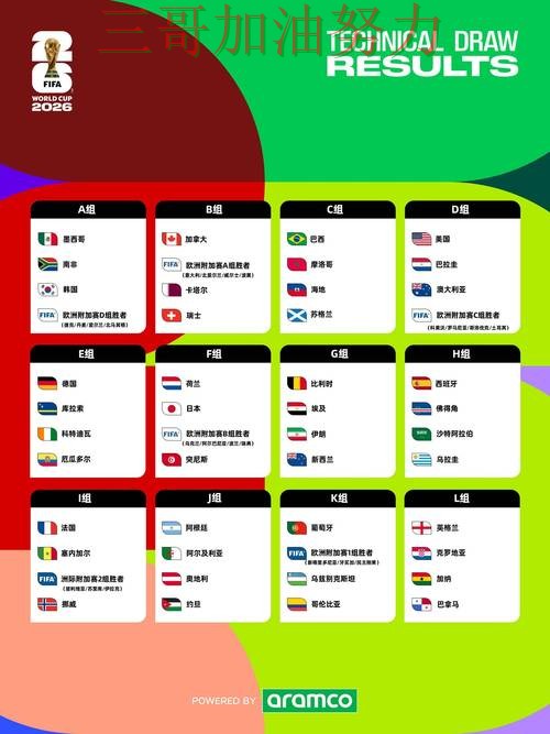 世界杯竞猜入口真实体验实录：是否值得用真实情况曝光（FIFA World Cup 2026）