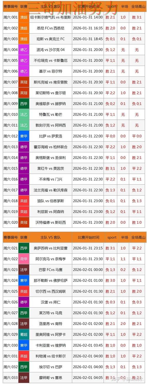 世界杯竞猜入口真实体验实录：是否值得用真实情况曝光（FIFA World Cup 2026）